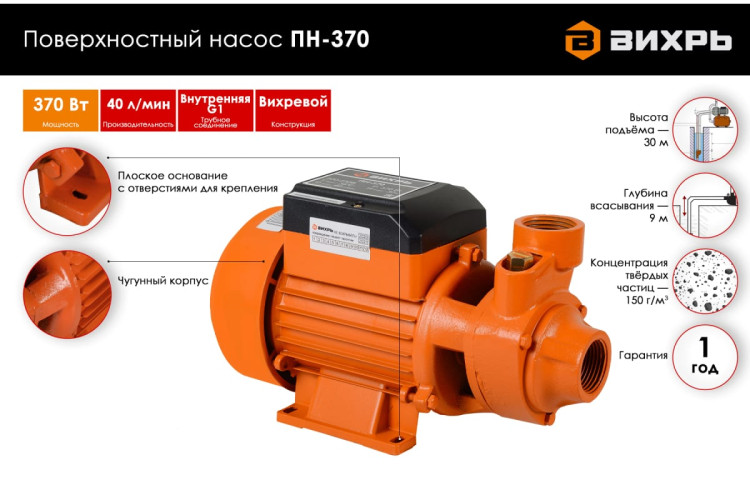 Насос поверхностный Вихрь ПН-370
