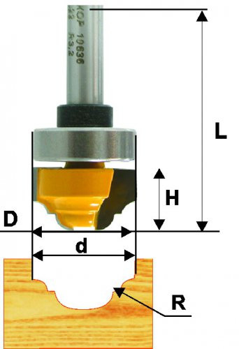 Фреза пазовая фасонная ф22х13мм R3,2мм хв 8мм (46131)