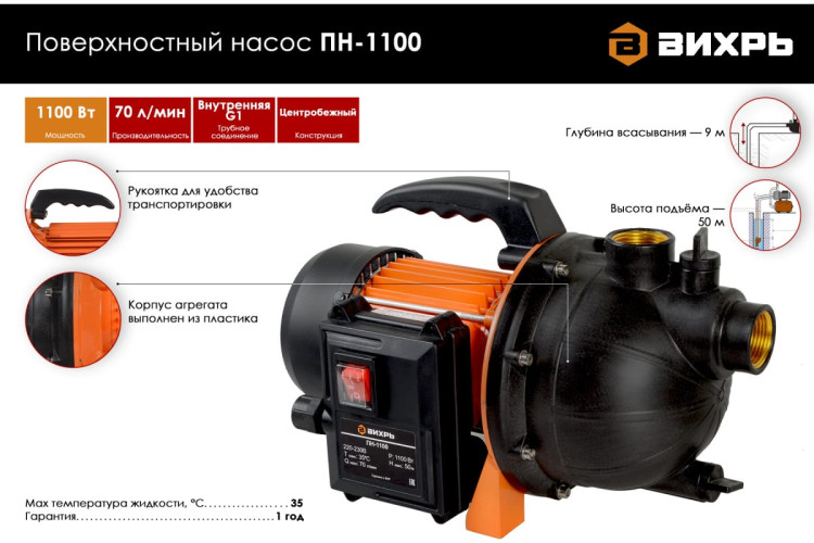 Насос поверхностный Вихрь ПН-1100