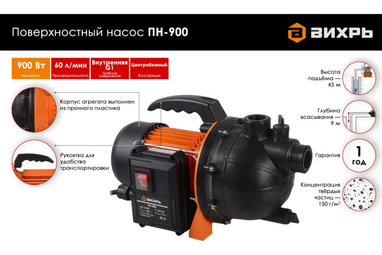 Насос поверхностный Вихрь ПН-900