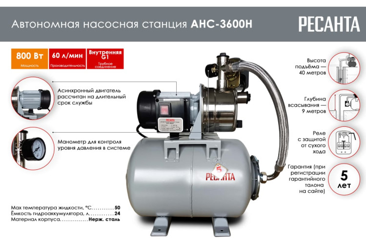 Автономная насосная станция РЕСАНТА АНС-3600Н