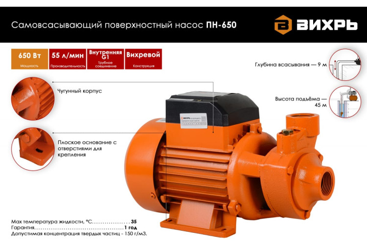 Насос поверхностный Вихрь ПН-650