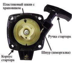 Стартер на бензотриммер (018А)