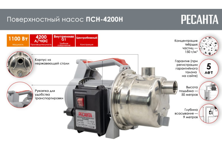Насос поверхностный Ресанта ПСН-4200Н