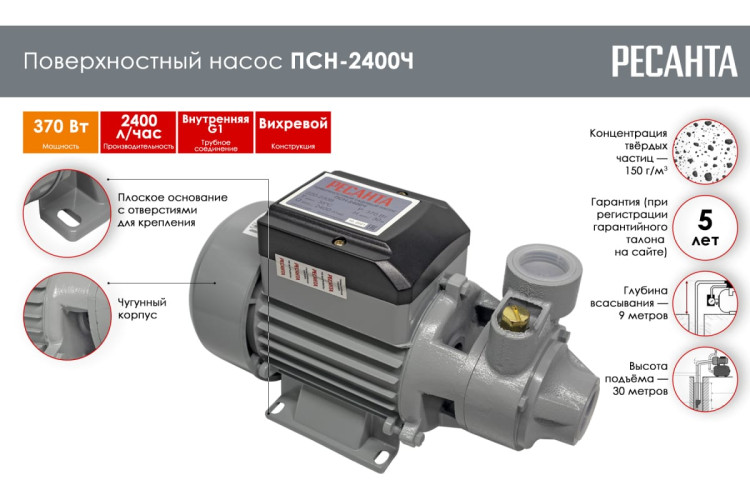 Насос поверхностный Ресанта ПСН-2400Ч