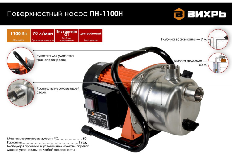 Насос поверхностный Вихрь ПН-1100Н