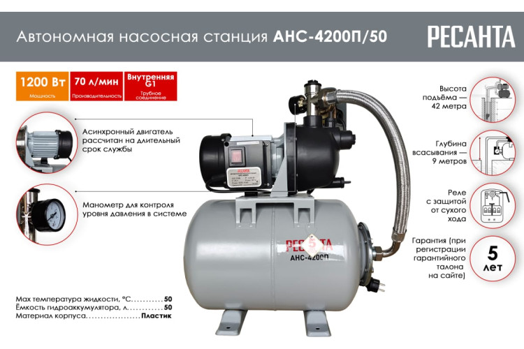 Автономная насосная станция РЕСАНТА АНС-4200П/50