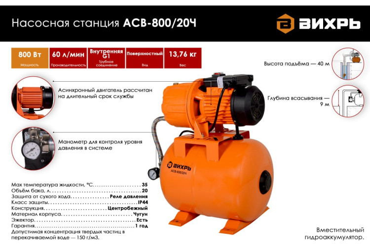 Насосная станция Вихрь ACB-800/20Ч