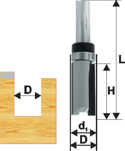 Фреза кромочная прям ф19х26мм хв 8мм ДСП