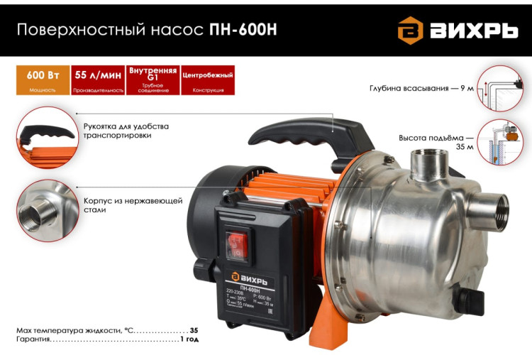 Насос поверхностный Вихрь ПН-600Н