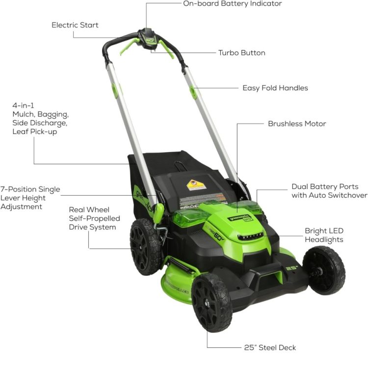 Газонокосилка аккумуляторная Greenworks GD60LM61 2519107