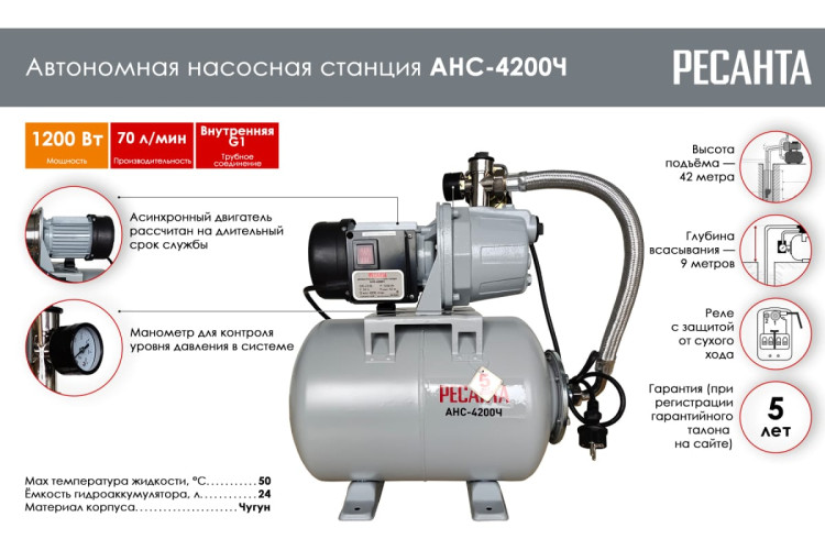 Автономная насосная станция РЕСАНТА АНС-4200Ч