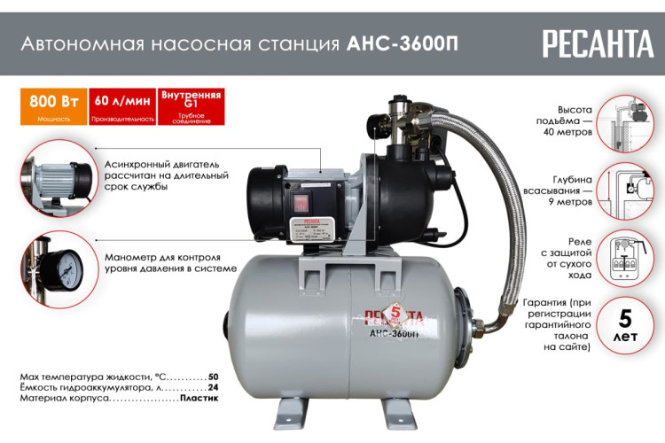 Автономная насосная станция РЕСАНТА АНС-3600П