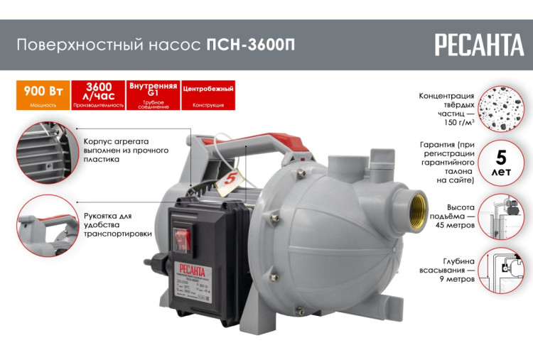 Насос поверхностный Ресанта ПСН-3600П