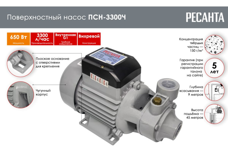 Насос поверхностный Ресанта ПСН-3300Ч