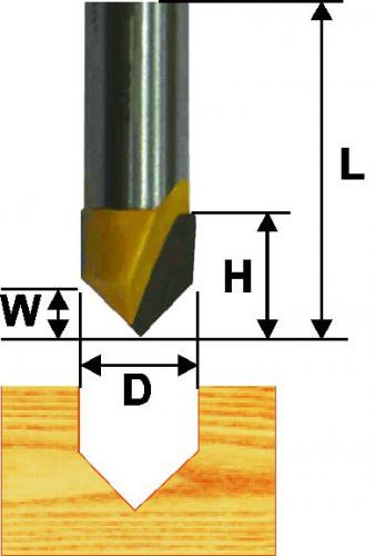 Фреза пазовая галтельная ф25,4 мм V-обр 90° хвостовик 12 мм (46093)