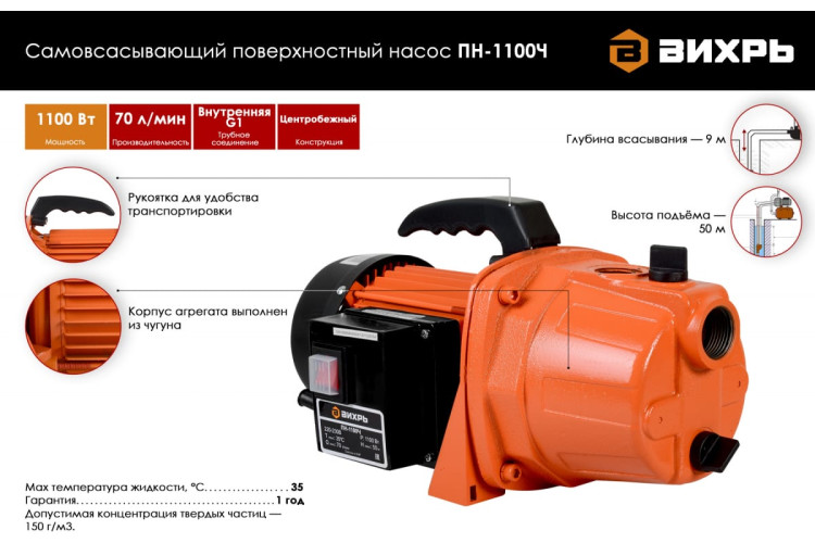 Насос поверхностный Вихрь ПН-1100Ч