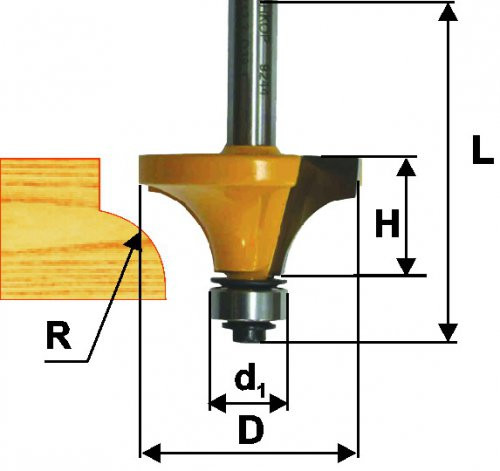 Фреза кромочная калевочная ф44,5х22мм R15,9мм хв 12 (46238)