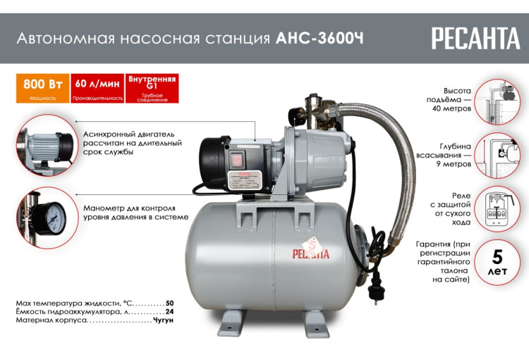 Автономная насосная станция РЕСАНТА АНС-3600Ч