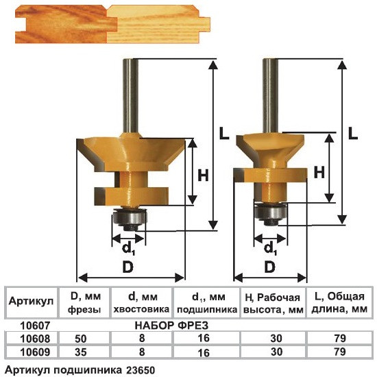 Набор фрез для изг вагонки ф50х30мм хв 8мм 2шт