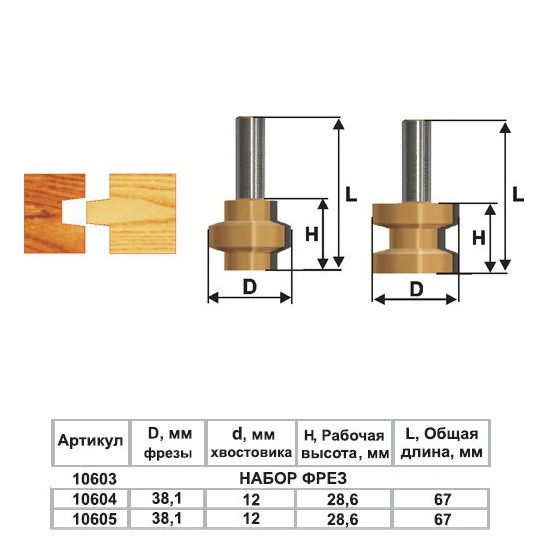 Набор фрез пазо-шип ф38,1х28,6мм хв 12м 2шт