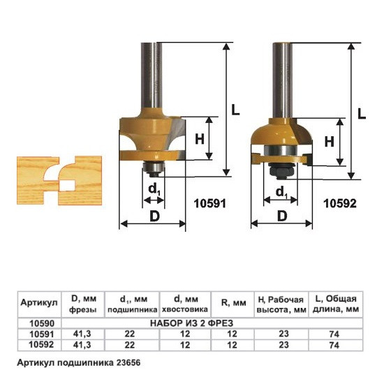 Набор фрез комбинированных рамочных (2 шт; 41.3х23 мм; R 12 мм; хвостовик 12 мм) по дереву Энкор (10590)