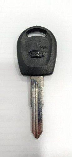 Заготовка для ключа CHERRI прав. пластик Китай