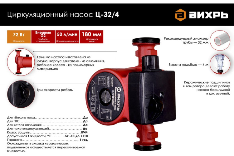 Насос циркуляционный Вихрь Ц-32/4 Стандарт