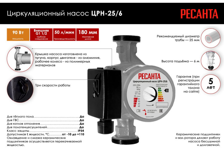 Насос циркуляционный Ресанта ЦРН-25/6