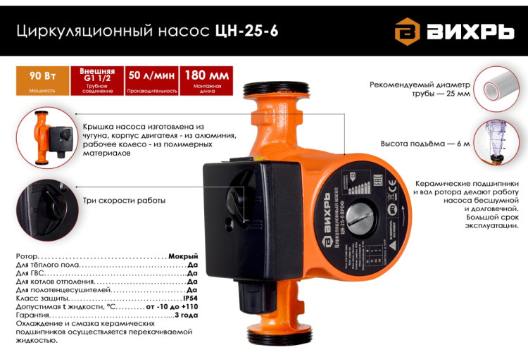 Насос циркуляционный Вихрь ЦН-25-6 Проф