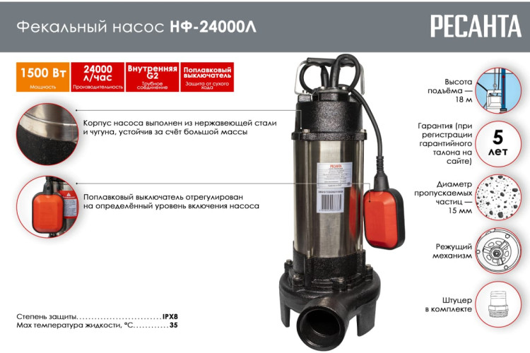 Насос фекальный Ресанта НФ-24000Л