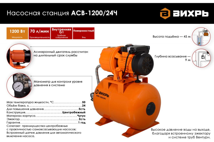Насосная станция Вихрь ACB-1200/24Ч