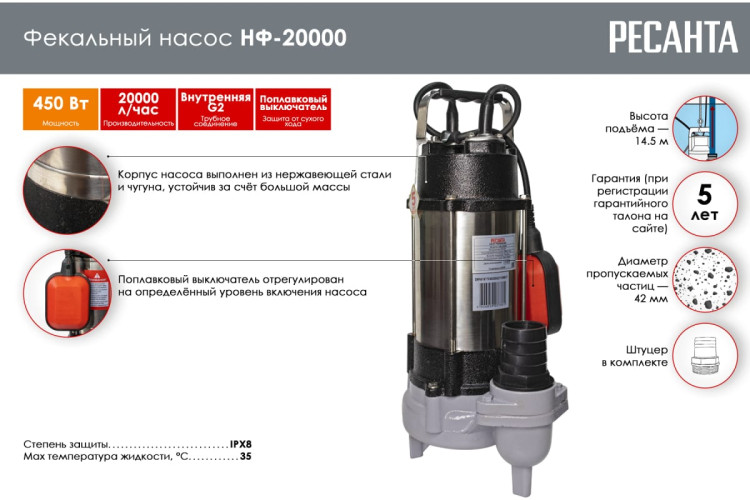Насос фекальный Ресанта НФ-20000